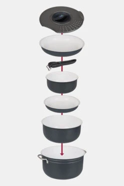 Bo-Camp 7-Delig Keramische Coating Camping Pannenset -Bo-Camp mecec90002 7171 28 nl